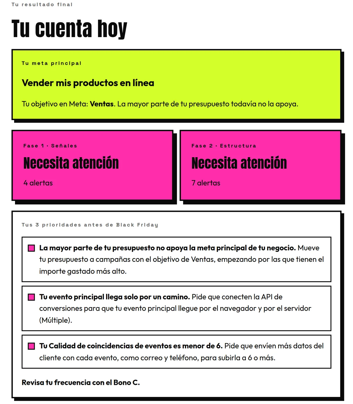 Pantalla Tu cuenta hoy de la herramienta, con la meta principal, el estado de cada fase y las 3 prioridades