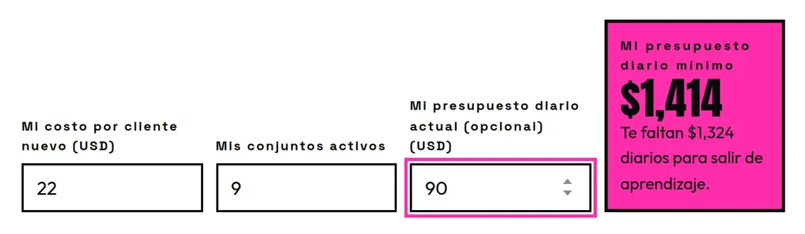 Calculadora de presupuesto diario mínimo con números de ejemplo