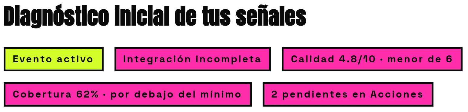 Diagnóstico inicial de tus señales: evento activo, integración incompleta, calidad 4.8 de 10, cobertura 62 % y 2 pendientes